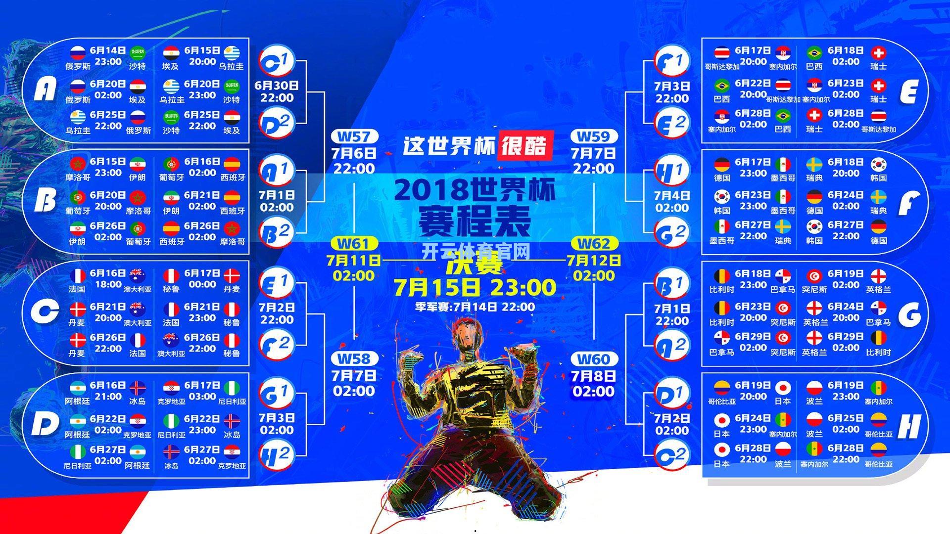NBA官方最新MVP排行榜出炉,詹姆斯领跑 利拉德第3